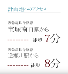 �v��n�ւ̃A�N�Z�X