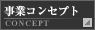 ���ƃR���Z�v�g