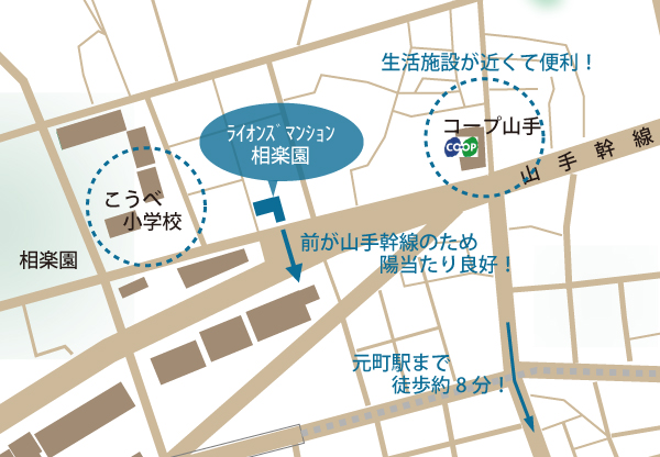 周辺施設